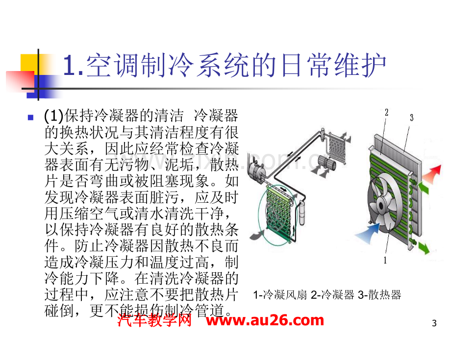 模块八汽车空调系统的故障诊断与排除1.ppt_第3页