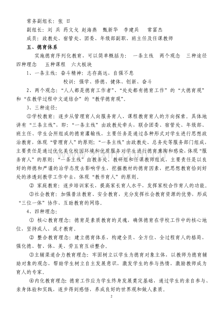 奋斗中学德育工作序列化实施方案修正.doc_第3页