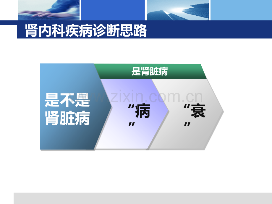 肾内科诊断思路.ppt_第2页