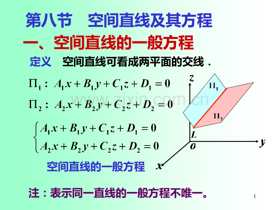 空间直线的一般方程.ppt_第1页