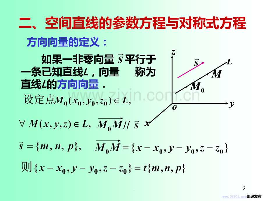 空间直线的一般方程.ppt_第3页