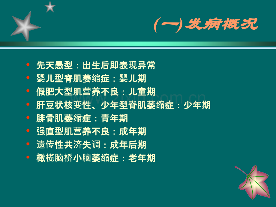 神经系统遗传性疾病.ppt_第3页