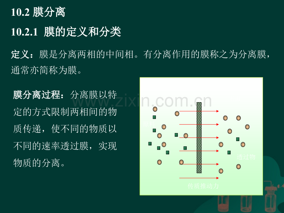 膜的定义和分类.ppt_第1页