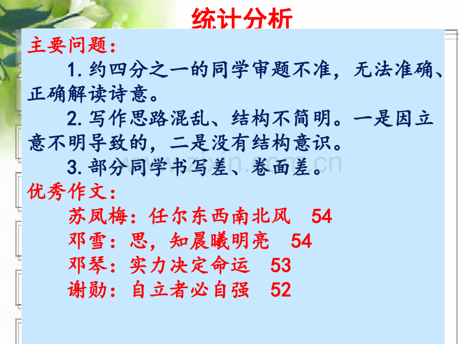 诗歌类材料作文审题立意.ppt_第2页