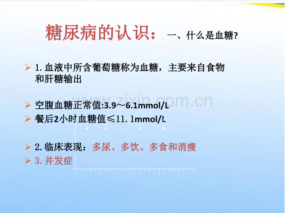 糖尿病护理要点.ppt_第2页