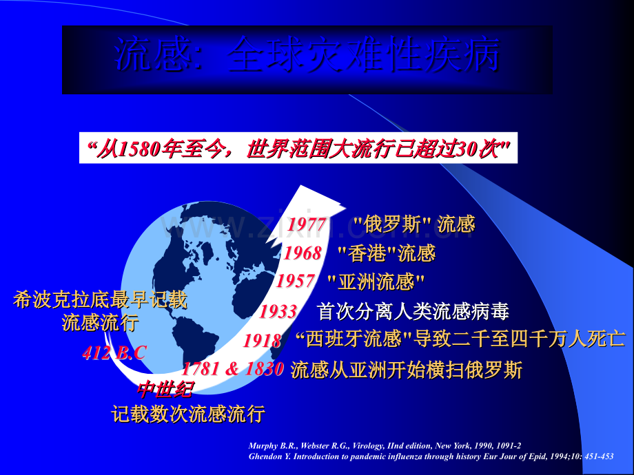 流行性感冒诊断与治疗指南(2011年版).ppt_第3页