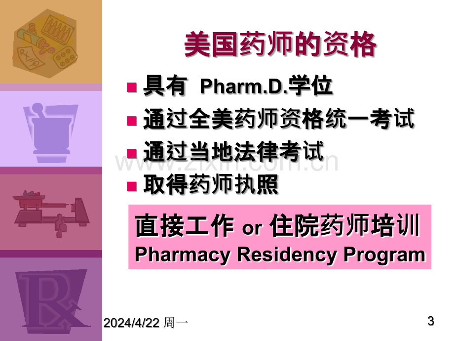 美国药师药学实践-.ppt_第3页