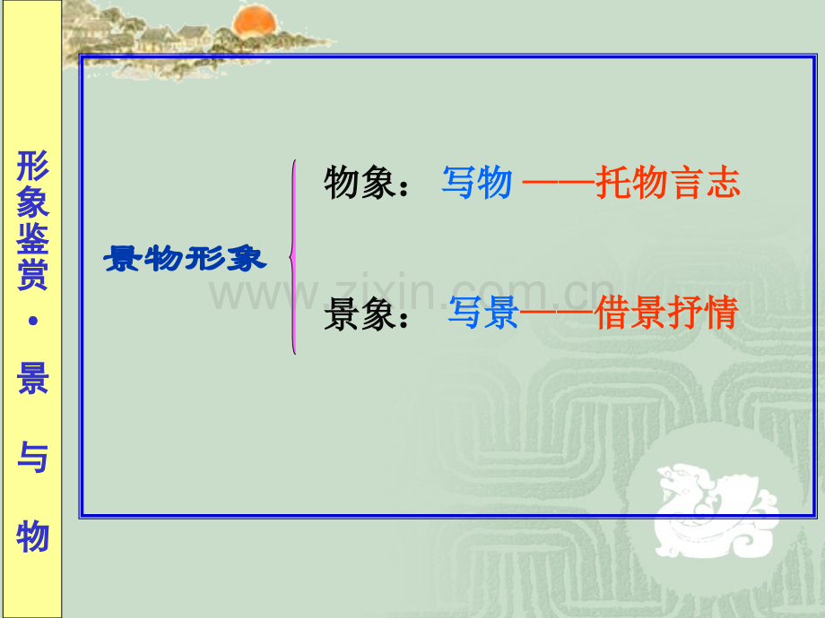 诗歌鉴赏景物形象.ppt_第2页