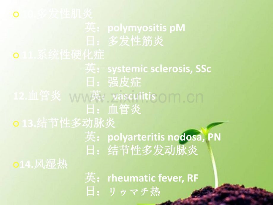 教学课件-心肌疾病.ppt_第3页