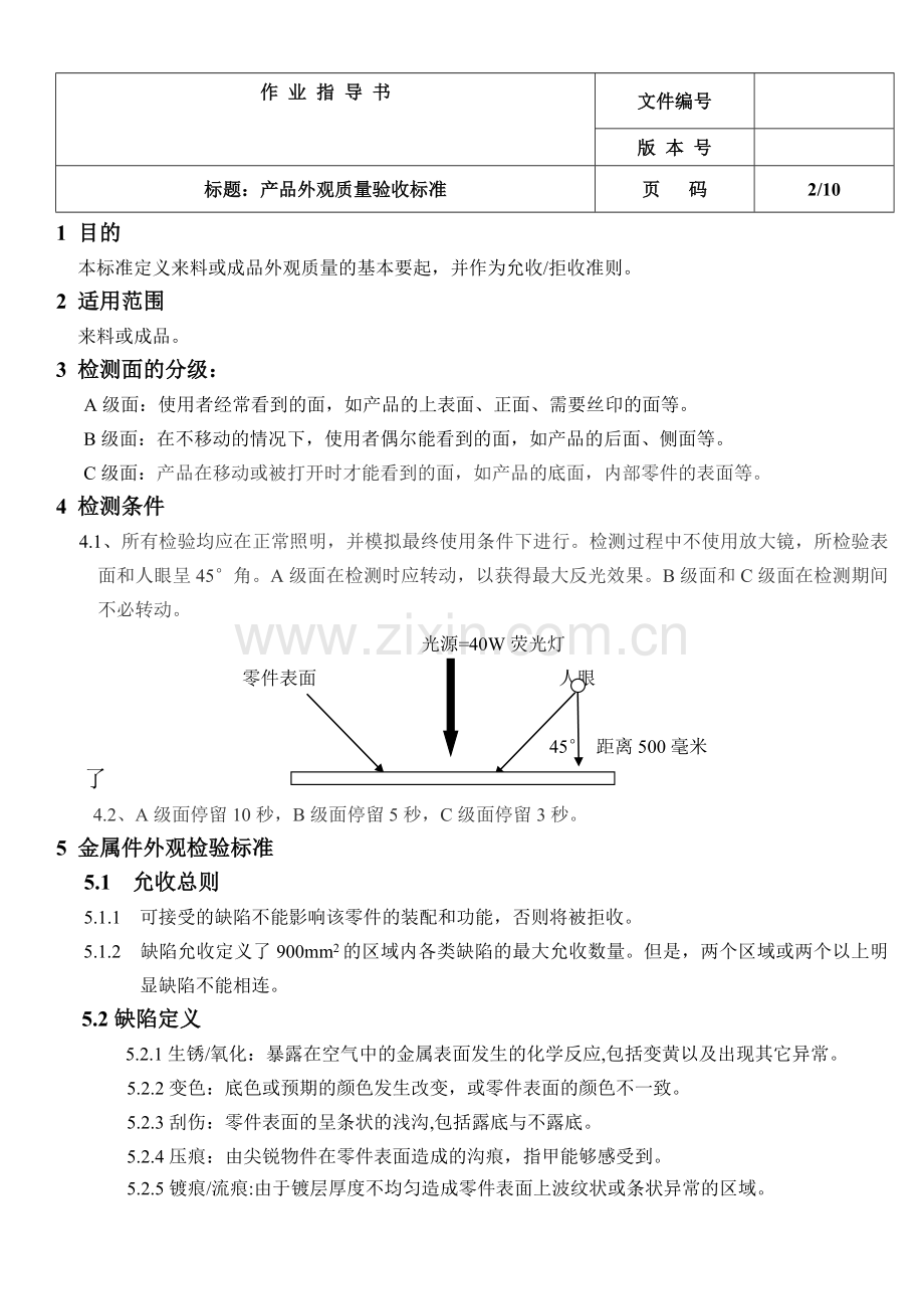 压铸件产品外观质量验收标准剖析.doc_第2页