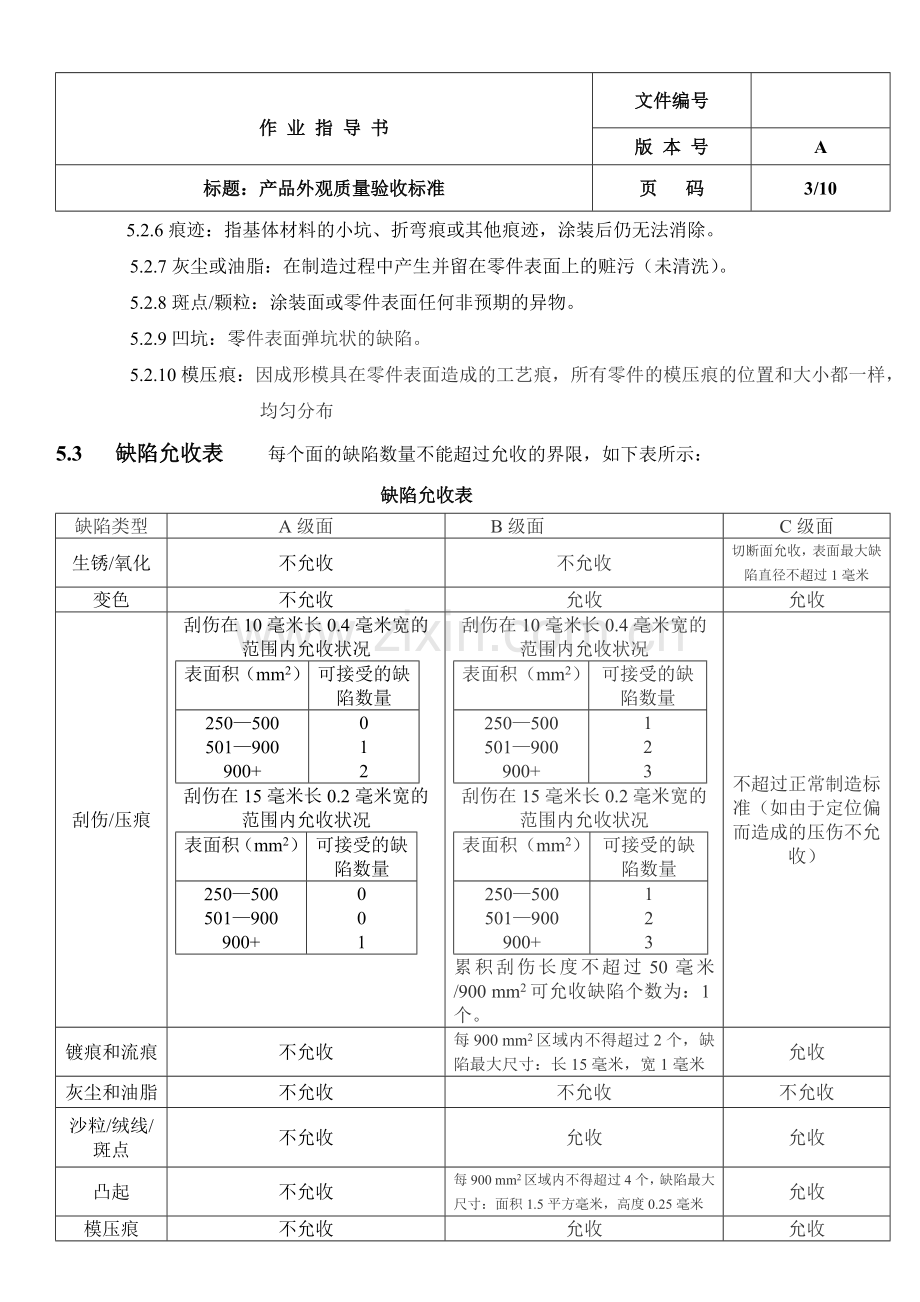 压铸件产品外观质量验收标准剖析.doc_第3页