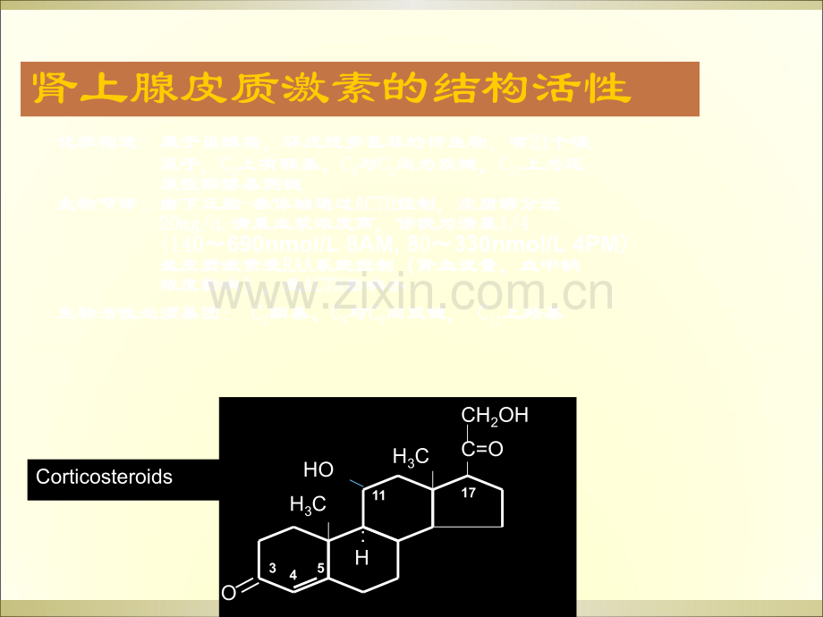 糖皮质激素应用.ppt_第3页