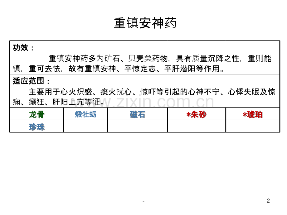 牡蛎、五味子心烦、失眠.ppt_第2页