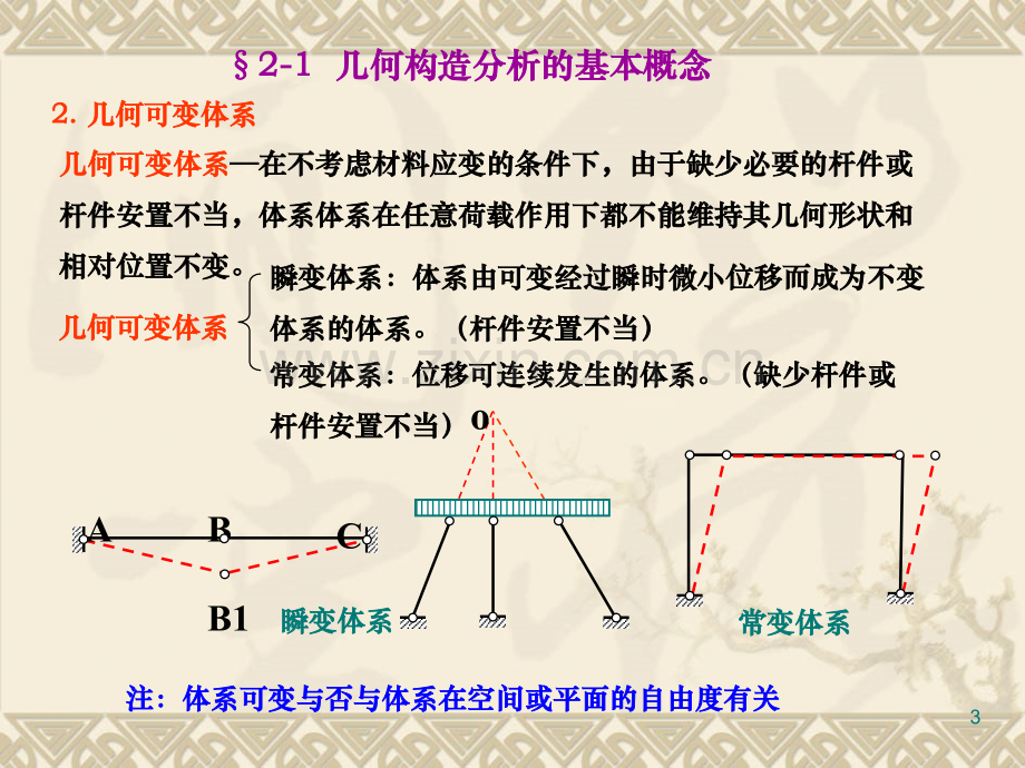 结构力学-平面体系的几何构造分析.ppt_第3页