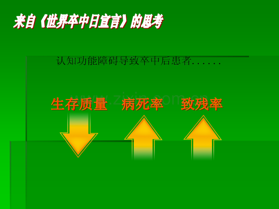 神经外科-脑卒中后认知障碍的护理.ppt_第2页