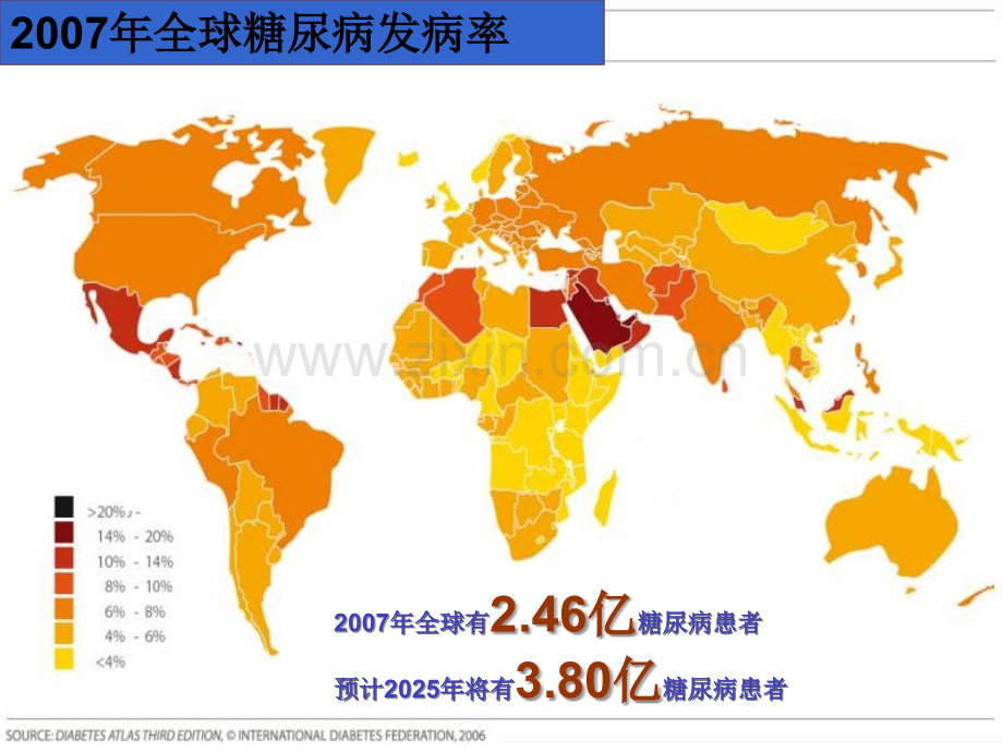 糖尿病患者的抗栓治疗.ppt_第2页