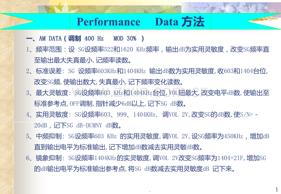 汽车音响测试方法.ppt_第1页