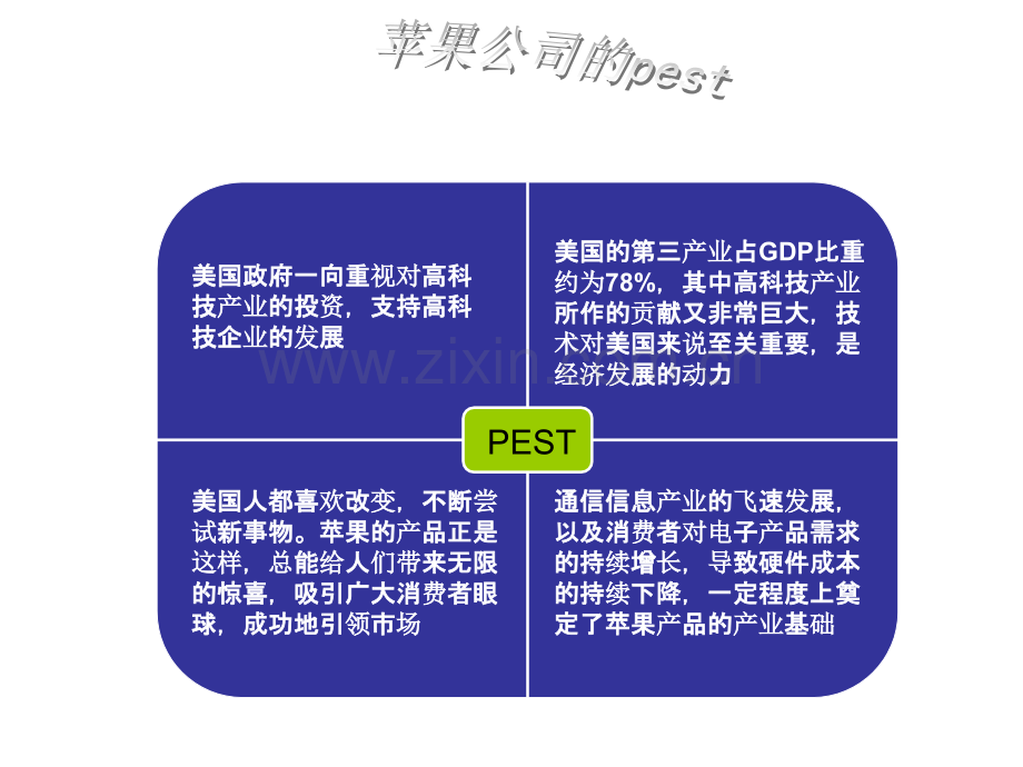 苹果公司营销环境分析PPT课件.ppt_第1页