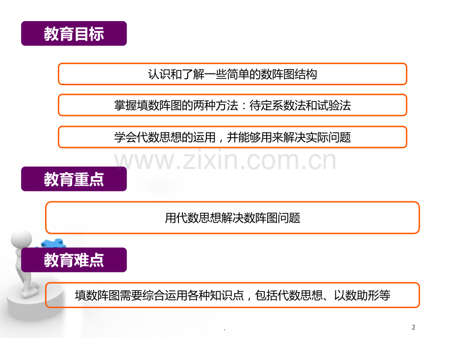 起学奥数填数阵图级.ppt_第2页