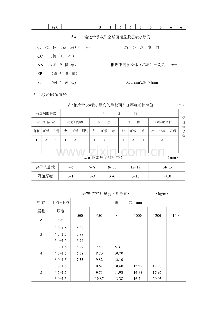 dtii型固定式带式输送机设计选型手册.docx_第3页