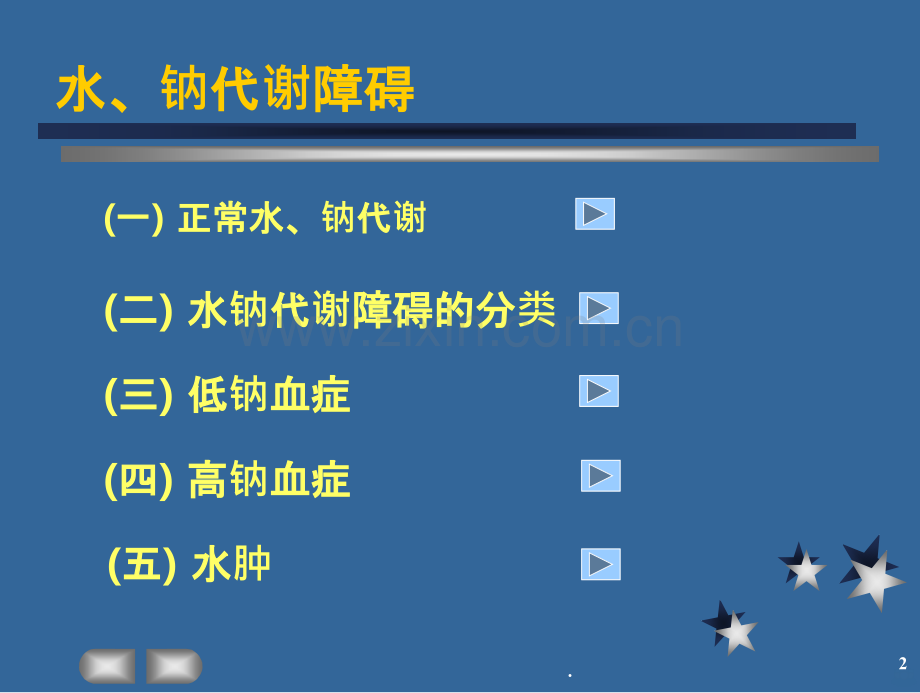 水、电解质代谢紊乱.ppt_第2页