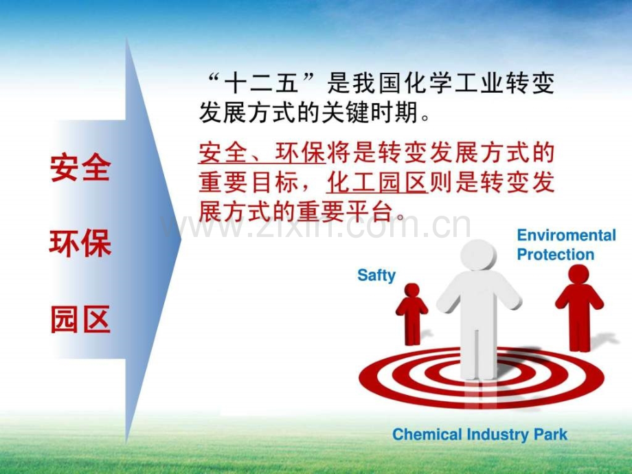 提升化学工业安全环保与园区建设管理水平.pptx_第2页