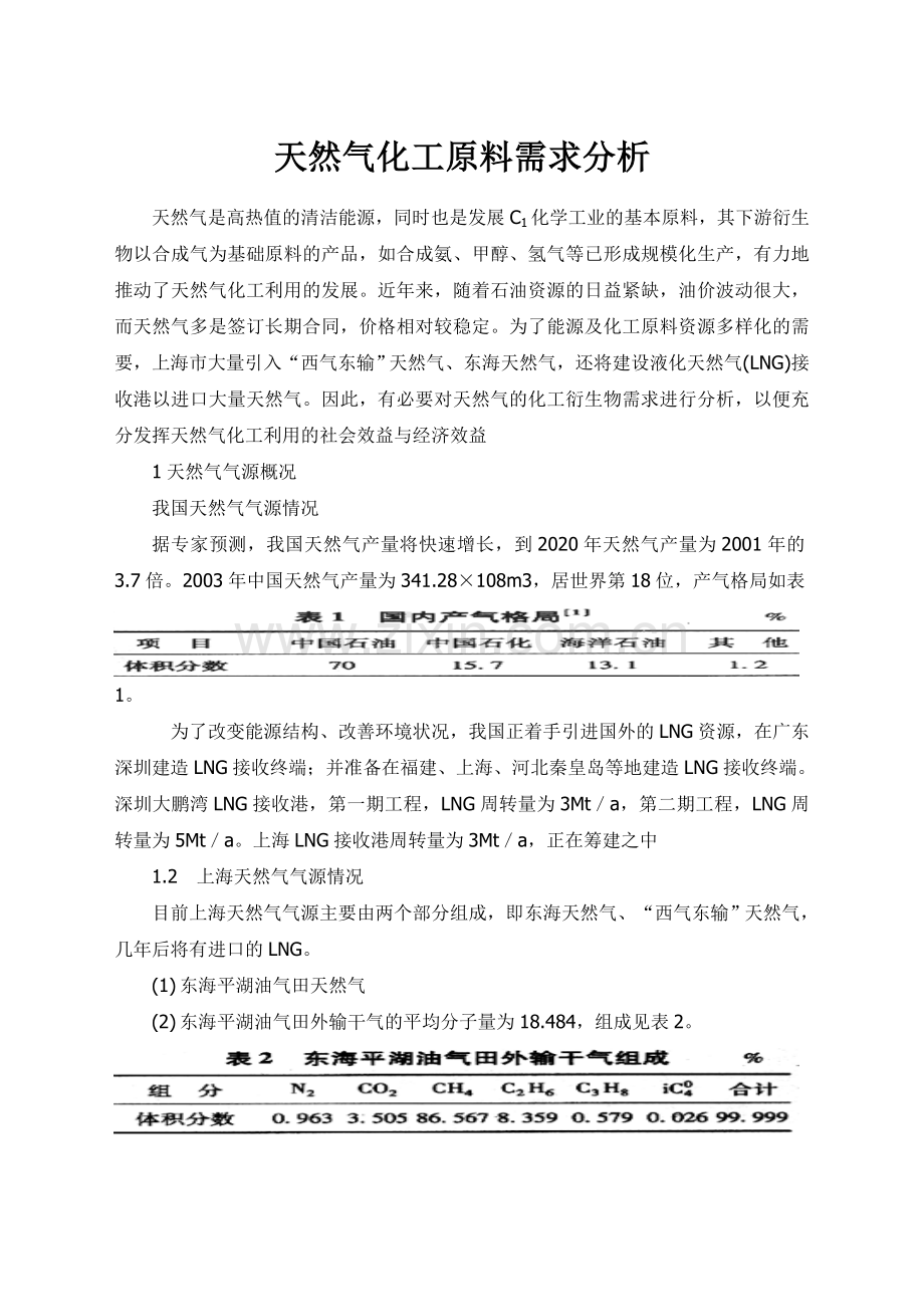 天然气化工原料需求分析.doc_第1页