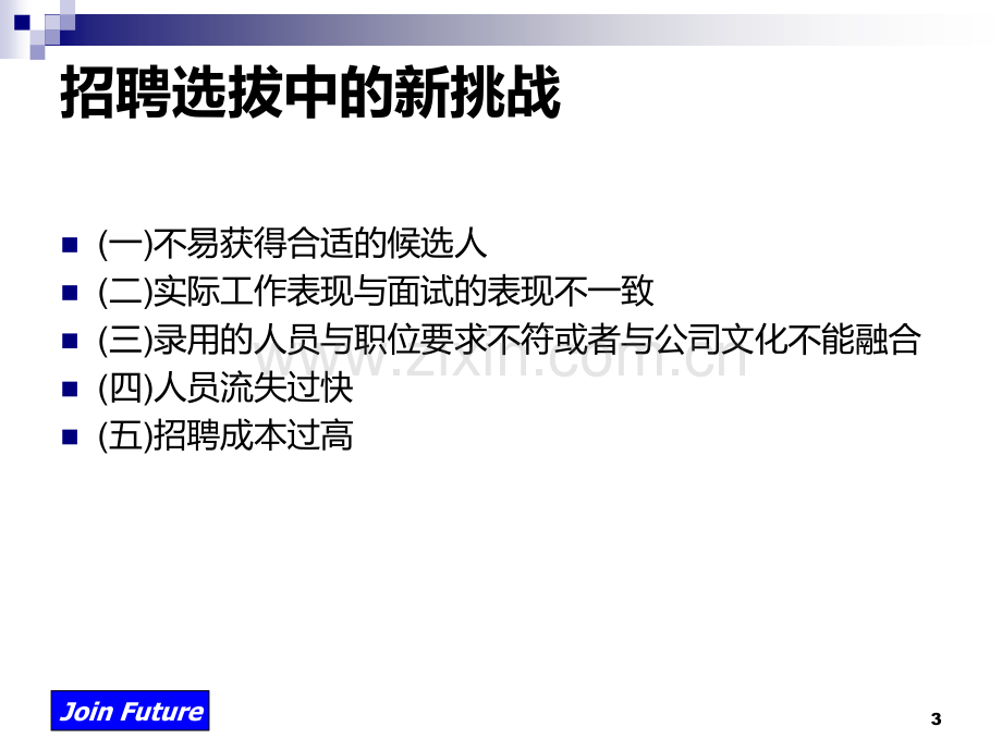 经理人必备的招聘与选拔技巧.ppt_第3页