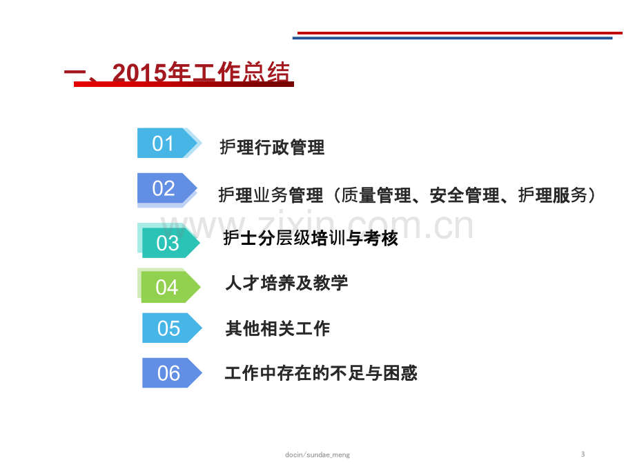 护理部主任年终述职报告范本.ppt_第3页