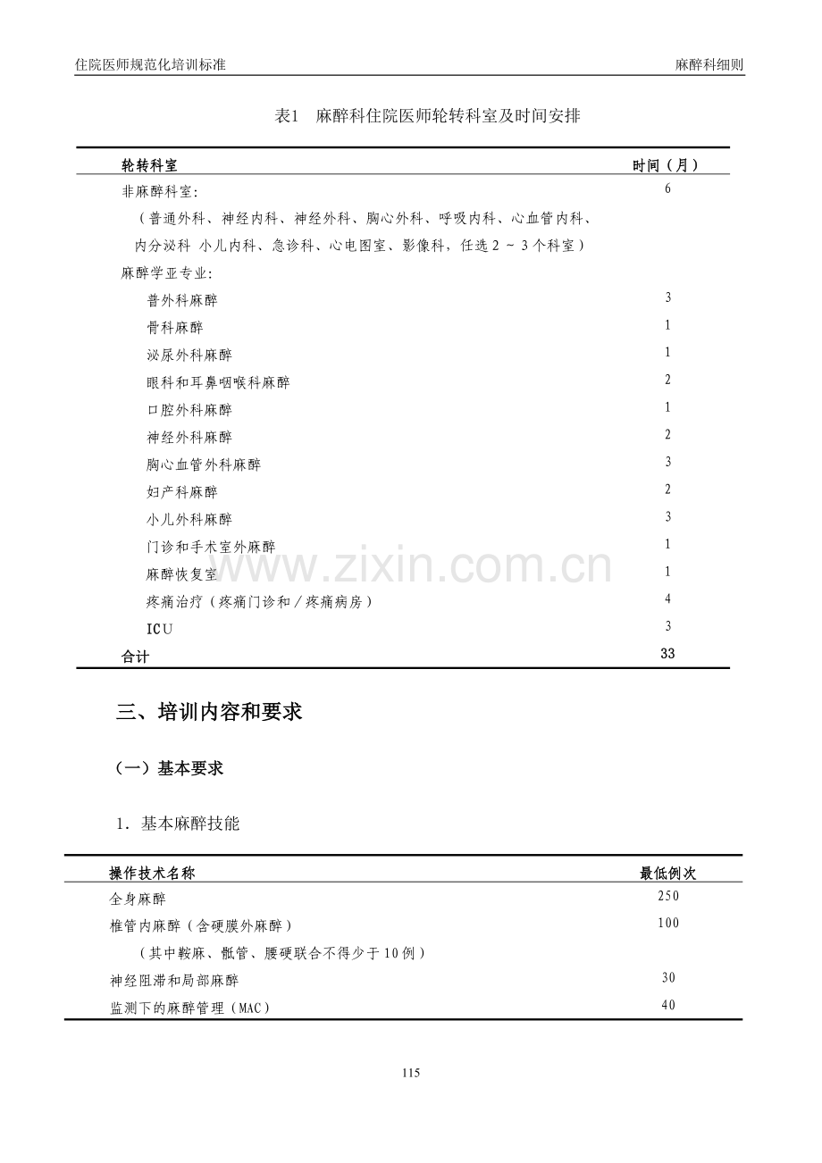 麻醉科住院医师规范化培训标准细则.doc_第2页