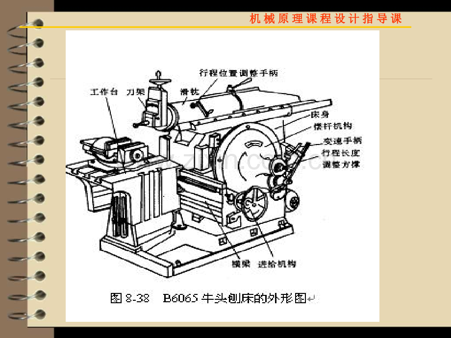 机械原理课程设计牛头刨床.ppt_第2页