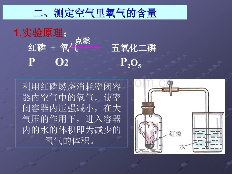 红磷燃烧法测空气中氧气含量.ppt_第3页