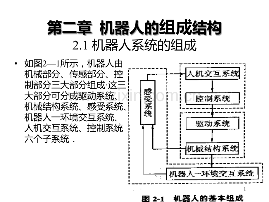 机器人的组成结构PPT课件.ppt_第1页