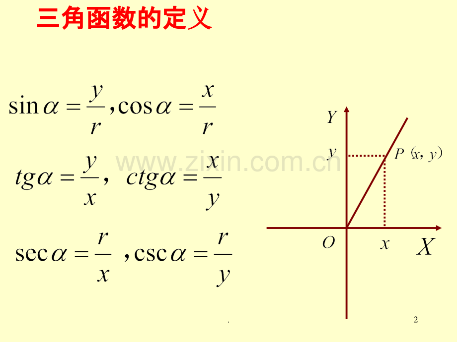 角形公式超有用.ppt_第2页