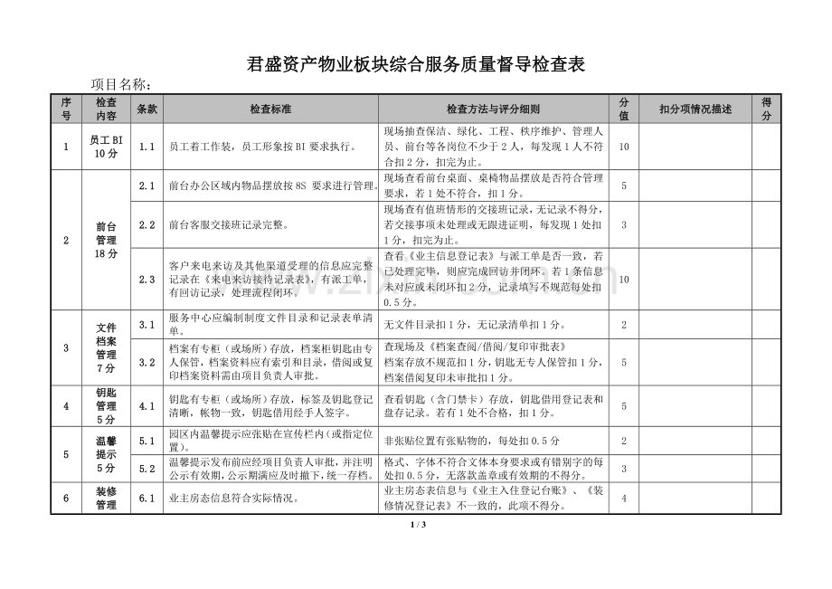 物业板块现场品质督导检查表.doc_第1页