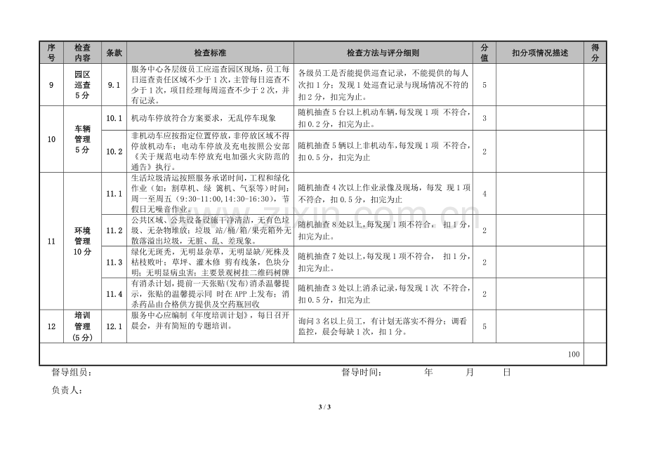 物业板块现场品质督导检查表.doc_第3页