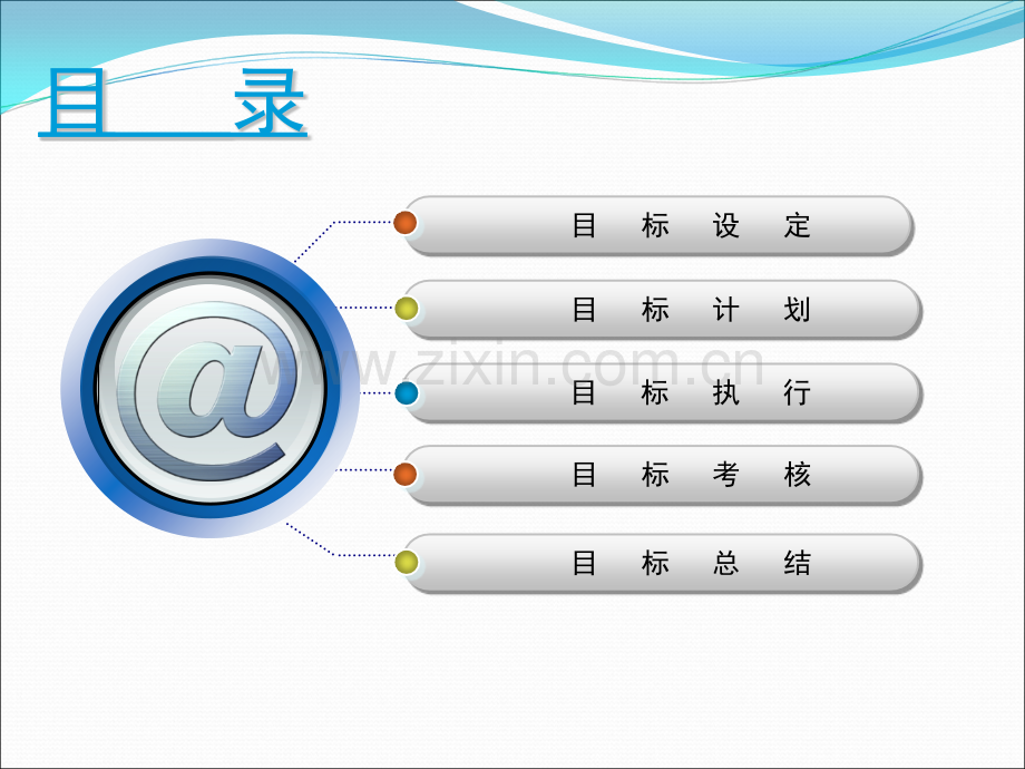 目标与计划管理.ppt_第3页