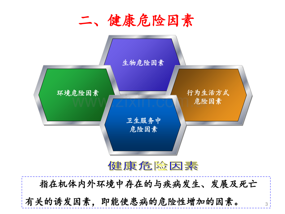 社区健康管理和亚健康人群的管理与护理.ppt_第3页