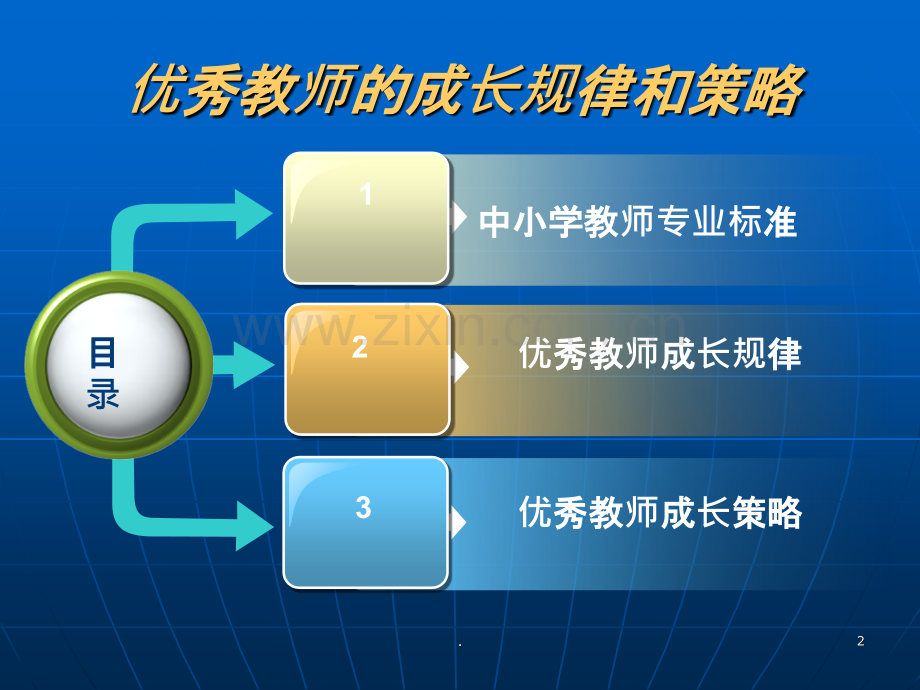 教师的成长规律和途径...ppt_第2页