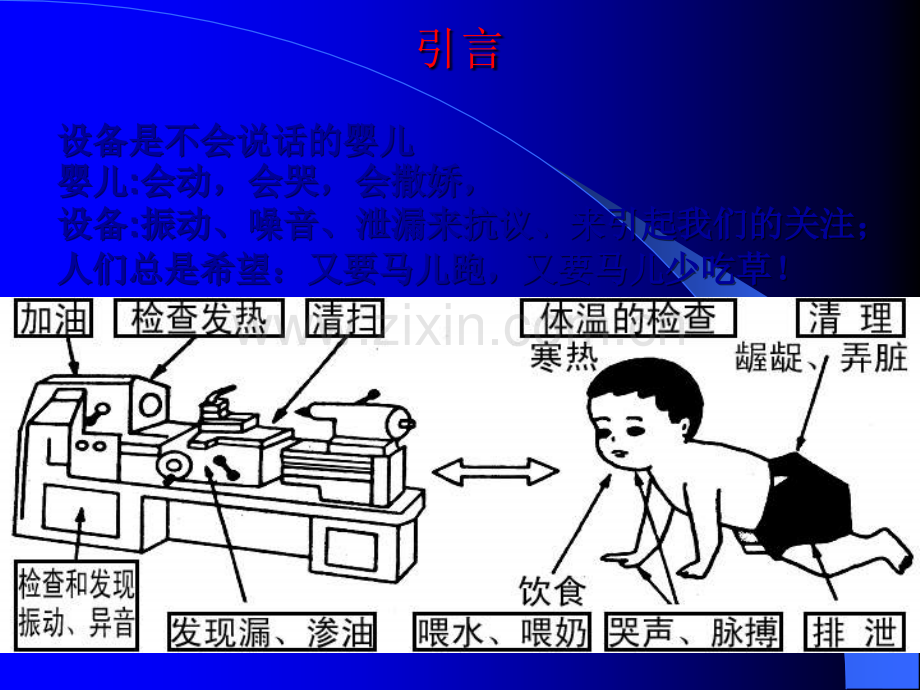 设备管理培训课件PPT.ppt_第2页