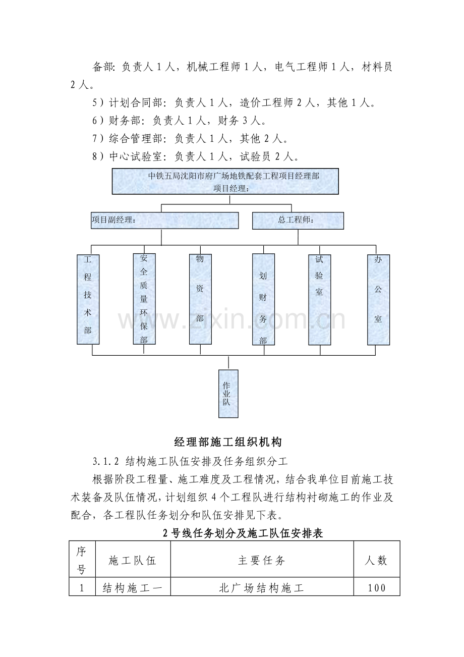 车站结构衬砌施工方案.doc_第3页