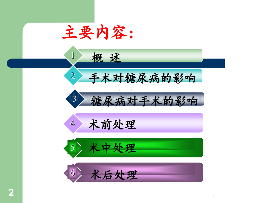 糖尿病手术患者围手术期处理.ppt_第2页