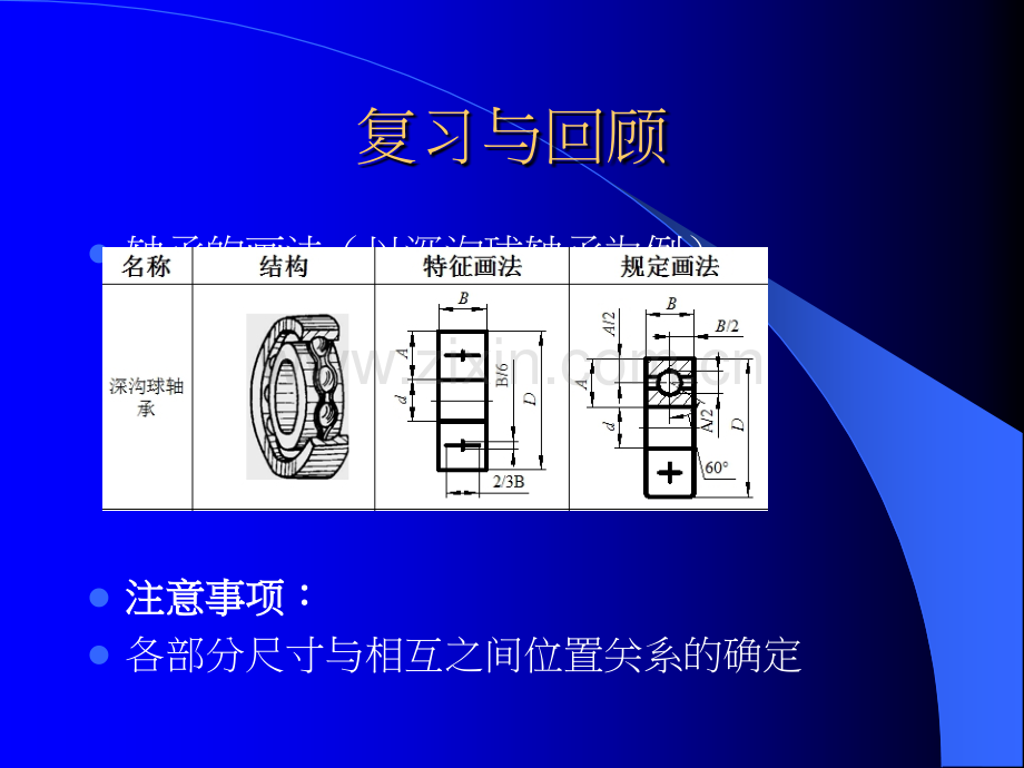 机械制图-弹簧.ppt_第2页