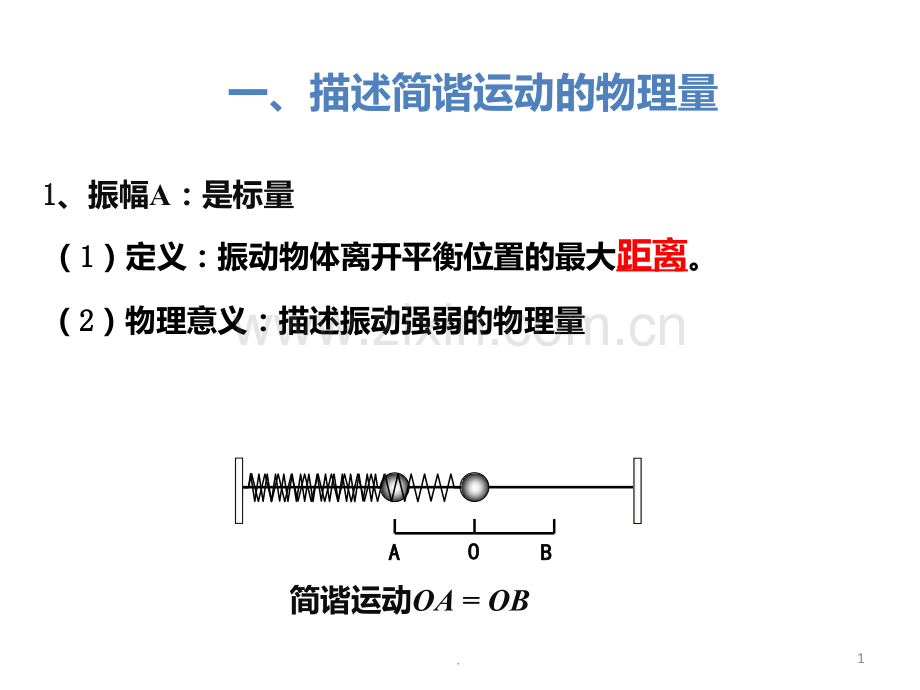 简谐运动的描述47477.ppt_第1页