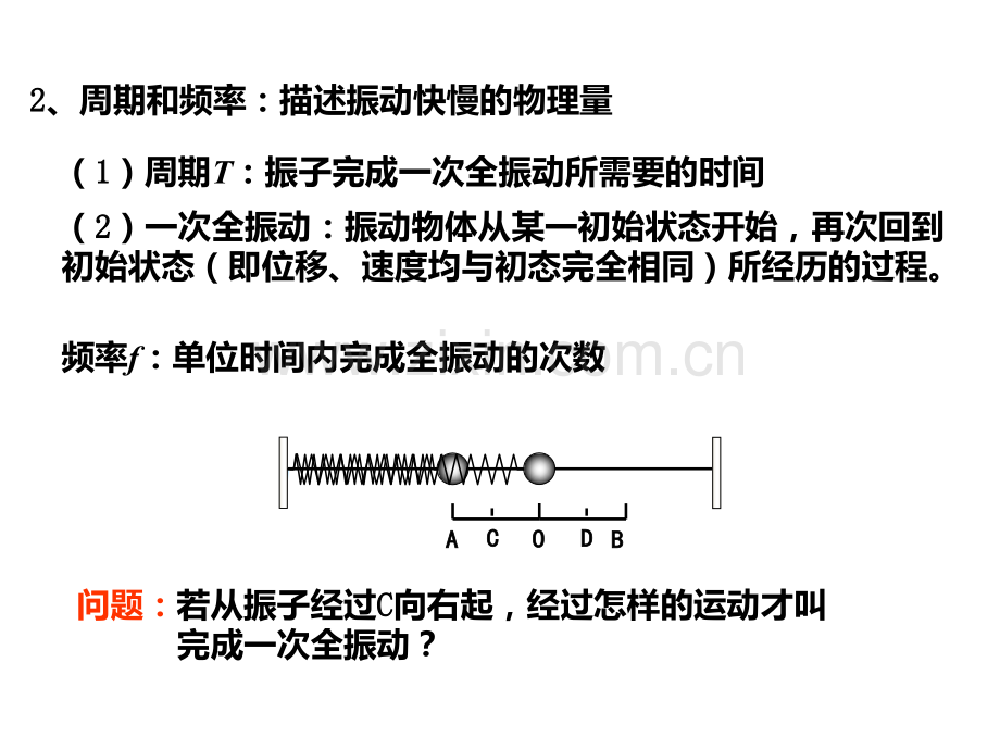 简谐运动的描述47477.ppt_第2页