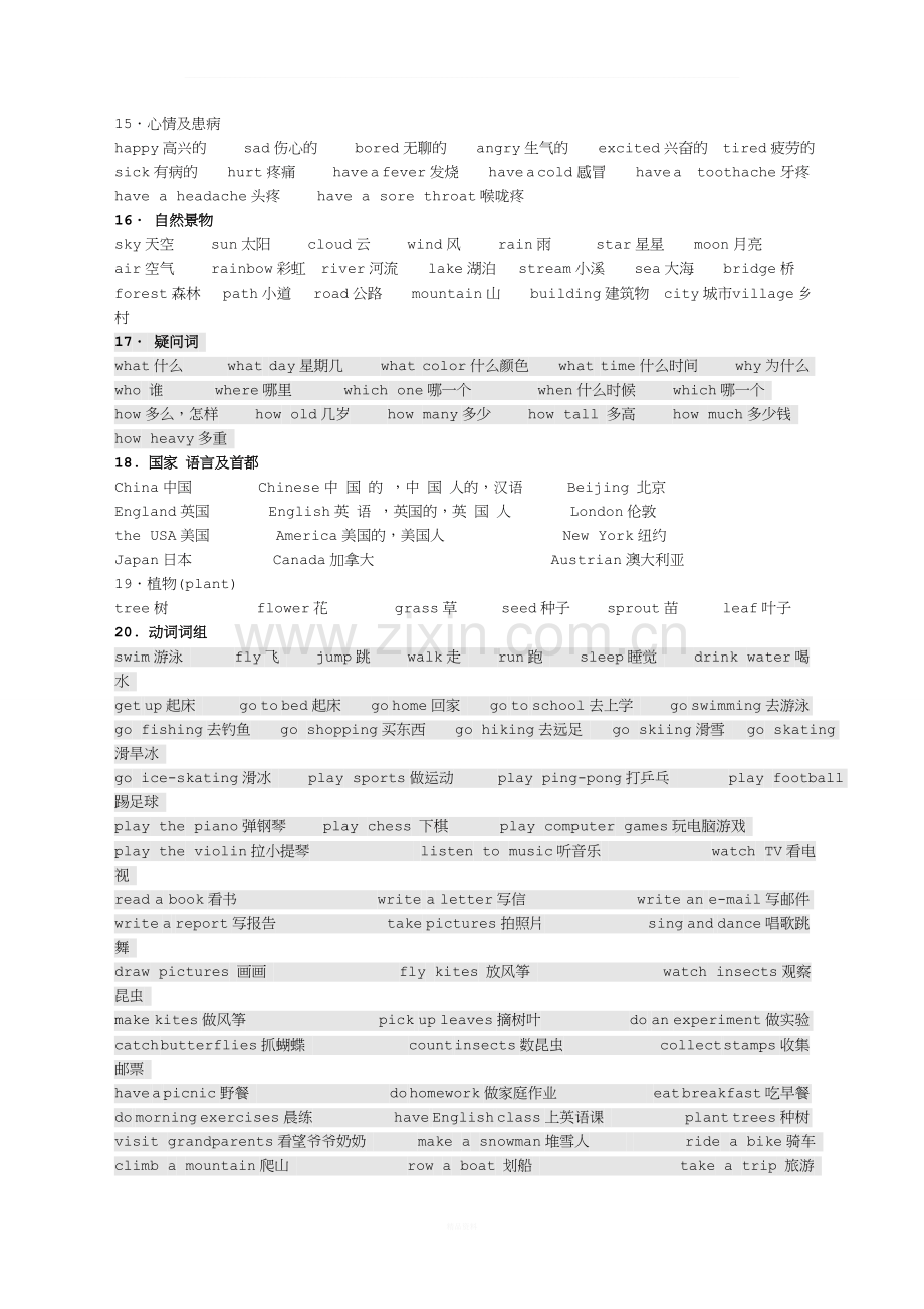 初中常用英语单词分类表.doc_第3页