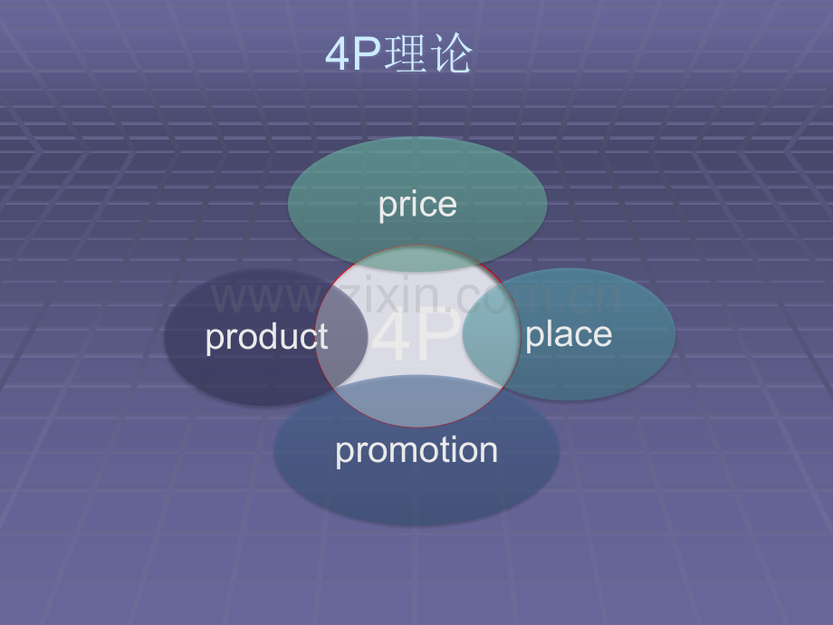 试讲ppt-市场营销专业.ppt_第2页