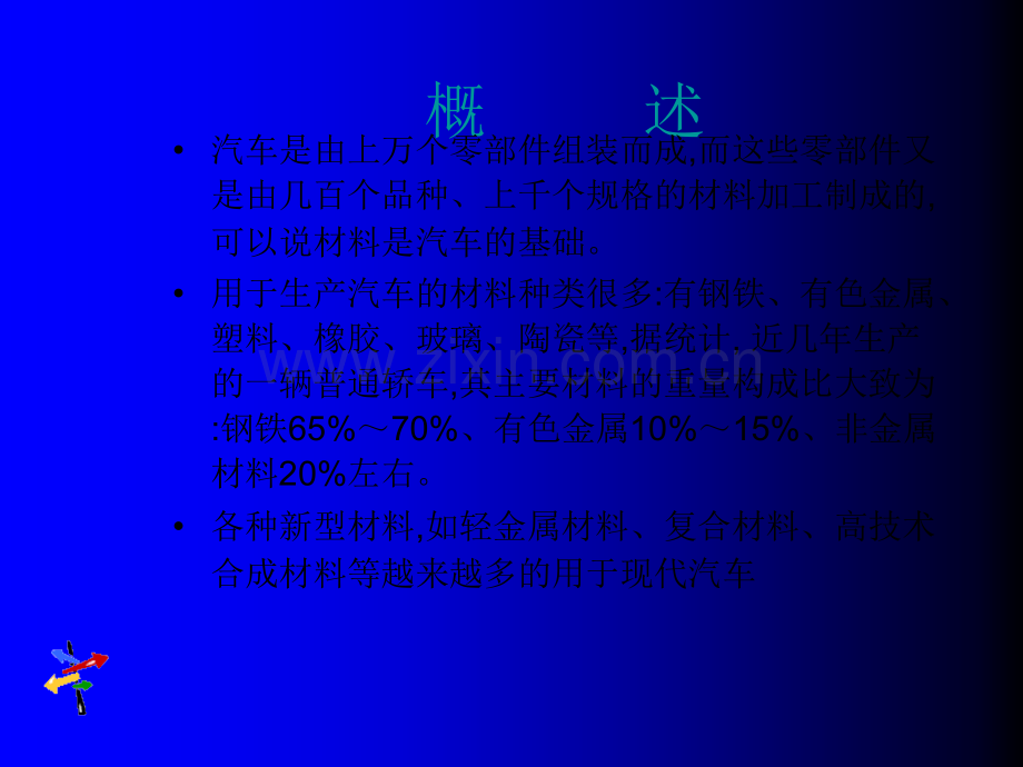 汽车常用材料的PPT.ppt_第3页