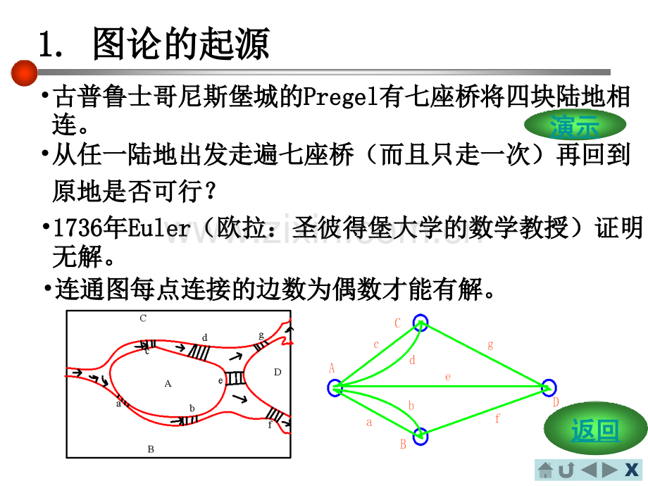 图论的初步知识.pptx_第3页