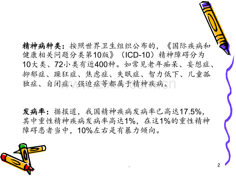 精神科常见急诊和处理.ppt_第2页